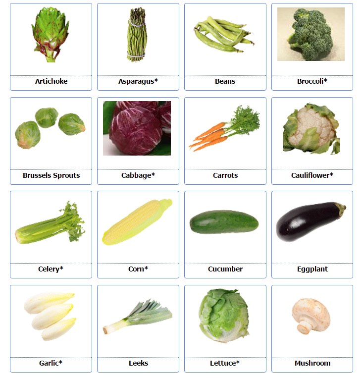 vegetables