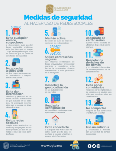 Infografía: medidas de seguridad al hacer uso de redes sociales ...